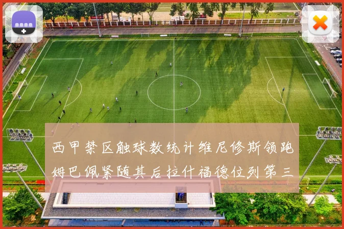 西甲禁区触球数统计维尼修斯领跑姆巴佩紧随其后拉什福德位列第三